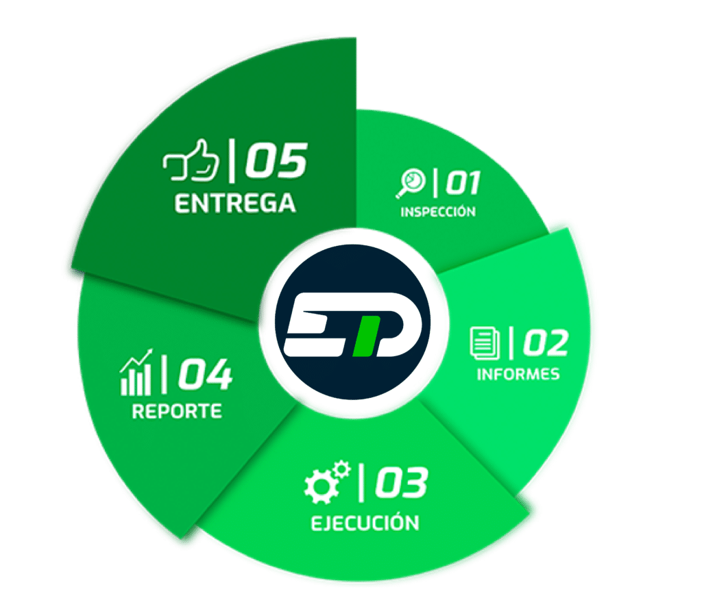 desarrollo de infraestructura deportiva ED